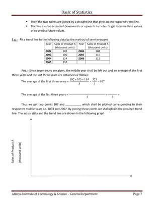 Basic of Statistics
Atmiya Institute of Technology & Science – General Department Page 7
 Then the two points are joined by a straight line that gives us the required trend line.
 The line can be extended downwards or upwards in order to get intermediate values
or to predict future values.
E.g.:- Fit a trend line to the following data by the method of semi-averages
Year Sales of Product A
(thousand units)
Year Sales of Product A
(thousand units)
2002 102 2006 108
2003 105 2007 116
2004 114 2008 112
2005 110
Ans.:- Since seven years are given, the middle year shall be left out and an average of the first
three years and the last three years are obtained as follows:
The average of the first three years =
102 105 114 321
107
3 3
 
 
The average of the last three years =
3 3
 
Thus we get two points 107 and __________ which shall be plotted corresponding to their
respective middle years i.e. 2003 and 2007. By joining these points we shall obtain the required trend
line. The actual data and the trend line are shown in the following graph
SalesofProductA
(thousandunits)
 