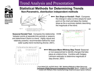 Pdf Trend Lab Trend Analysis.pdf