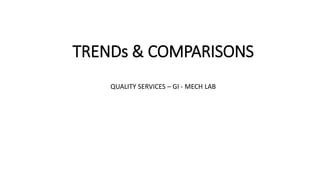 TRENDs & COMPARISONS
QUALITY SERVICES – GI - MECH LAB
 