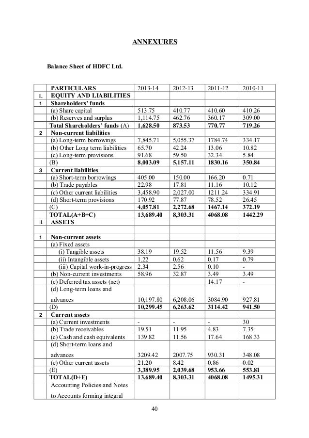 balance sheet of hdfc bank moneycontrol balance sheet of hdfc bank moneycontrol