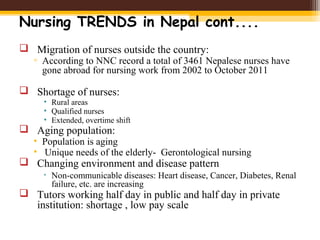 Nursing TRENDS in Nepal cont....
 Migration of nurses outside the country:
▫ According to NNC record a total of 3461 Nepalese nurses have
gone abroad for nursing work from 2002 to October 2011
 Shortage of nurses:
• Rural areas
• Qualified nurses
• Extended, overtime shift
 Aging population:
• Population is aging
• Unique needs of the elderly- Gerontological nursing
 Changing environment and disease pattern
• Non-communicable diseases: Heart disease, Cancer, Diabetes, Renal
failure, etc. are increasing
 Tutors working half day in public and half day in private
institution: shortage , low pay scale
 