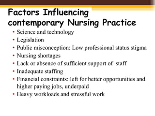 Factors Influencing
contemporary Nursing Practice
• Science and technology
• Legislation
• Public misconception: Low professional status stigma
• Nursing shortages
• Lack or absence of sufficient support of staff
• Inadequate staffing
• Financial constraints: left for better opportunities and
higher paying jobs, underpaid
• Heavy workloads and stressful work
 
