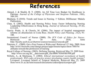References
Ahmed, J. & Shaikh, B. T. (2008). An All Time Low Budget for Healthcare in
Pakistan. Journal of the College of Physicians and Surgeons Pakistan, 18(6),
388-391.
Bhattarai, S (2010). Trends and Issues in Nursing. 1st
Edition. Dillibazaar: Makalu
Publication.
Chan, S. (2002). Health and Nursing Policy Issue: Factor Influencing Nursing
Leadership Effectiveness in Hong Kong. Journal of Advanced Nursing, 38 (6),
615-623.
Garcia- Prado, A. & Chawla, M. (2006). The impact of hospital management
reforms on absenteeism in Costa Rica. Health Policy and Planning, 21(2), 91-
100.
International Council of Nurses (2000). The ICN Code of Ethics for Nurses.
Retrieved on 10 June, 2010, form
http://faculty.uccb.ns.ca/sburrow/courses/resources/icncode.pdf
Paterson, C., (2009). Get a Free Forum at Webs.com! Retrieved 12th
July, 2009, from
http://www.freewebs.com/change-project/apps/forums/topics/show/780576-
attitudes-toward-the-profession-of-nursing
Royal College of Nursing. (2003). Defining Nursing. Retrieved May 23, 2009 from
http://www.rcn.org.uk/__data/assets/pdf_file/0008/78569/001998.pdf
Willetts, A., & Martineau, T. (2004). Ethical international recruitment of health
professionals: Will codes of practice protect developing country health systems?
Liverpool: Liverpool School of Tropical Medicine. Retrieved May 23, 2009
from www.liv.ac.uk/lstm/research/documents/codesofpracticereport.pdf
 