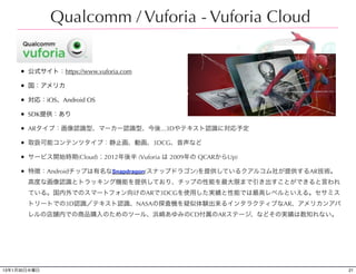 Qualcomm / Vuforia - Vuforia Cloud


     • 公式サイト：https://www.vuforia.com
     • 国：アメリカ
     • 対応：iOS、Android OS
     • SD...