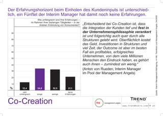 Der Erfahrungshorizont beim Einholen des Kundeninputs ist unterschied-
lich, ein Fünftel der Interim Manager hat damit noch keine Erfahrungen.




                                                                                                                             Quelle: Interim Management-Befragung, n=198, Trendbüro und Management Angels, 04/2009
                         Wie umfangreich sind Ihre Erfahrungen –
                    im Rahmen Ihrer bisherigen Tätigkeiten – in der
                           direkten Einbindung von Konsumenten?       „Entscheidend bei Co-Creation ist, dass
                                                                      die Integration der Kunden tief und fest in
 90                                                                   der Unternehmensphilosophie verankert
                                                                      ist und folgerichtig auch quer durch alle
 80
                                                                      Strukturen gelebt wird. Oberflächlich kostet
 70
                                                                      das Geld, Investitionen in Strukturen und
                                                                      viel Zeit, der Outcome ist aber im besten
 60                                                                   Fall ein profitables, erfolgreiches
                                                                      Unternehmen, von dem viele Millionen
 50
                                                                      Menschen den Eindruck haben, es gehört
 40                                                                   auch ihnen – zumindest ein wenig.“
 30
                                                                      (Anton von Rueden, Interim Manager
                                                                      im Pool der Management Angels)
 20


 10

 %      12,4              34,0           32,5          21,1
         sehr                                          keine
      umfangreich        einige         wenige      Erfahrungen



Co-Creation                                                                                    www.trendbuero.com   p   21
 