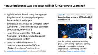 1919
Herausforderung: Was bedeutet Agilität für Corporate Learning?
− Agilität bei der Entwicklung der eigenen
Angebote und Steuerung der eigenen
Prozesse berücksichtigen
− einerseits Bewährtes und Gefragtes liefern
(„effizient!“), andererseits neue Lösungen
entwickeln („innovativ!“)
− neue Kompetenzprofile (Rollen &
Aufgaben) für Bildungsexperten gezielt
entwickeln und fördern
− neue Lernaktivitäten wie z.B.
unternehmensinterne MOOCs als
„Diskussionsräume“ unterstützen
(s.a. „Digitale Transformation und L&D“. scil Arbeitsbericht Nr. 29, 2018)
Tips for building a personal learning
plan ... for building a personal learning
network ... for seeking out new
experiences ... for making time for
reflection (Towards Maturity, 2016)
 