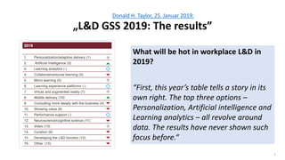 3
Donald H. Taylor, 25. Januar 2019:
„L&D GSS 2019: The results”
What will be hot in workplace L&D in
2019?
“First, this year’s table tells a story in its
own right. The top three options –
Personalization, Artificial intelligence and
Learning analytics – all revolve around
data. The results have never shown such
focus before.“
 