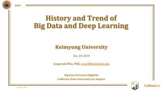 Jongwook Woo
HiPIC
CalStateLA
Keimyung University
Dec 20 2019
Jongwook Woo, PhD, jwoo5@calstatela.edu
Big Data AI Center (BigDAI)
California State University Los Angeles
History and Trend of
Big Data and Deep Learning
 