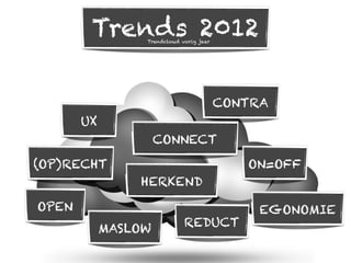 Trends 2012
                 Trendcloud vorig jaar




                                         CONTRA
       UX
                     CONNECT

(OP)RECHT                                   ON=OFF
                HERKEND

OPEN                                          EGONOMIE
                             REDUCT
            MASLOW
 