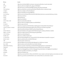 Bron                       Link
NOS                        http://nos.nl/artikel/322595-vermogen-veel-pensioenfondsen-nog-te-klein.html

Flickr                     http://www.flickr.com/photos/mr_physics/439023286/

CNN                        http://money.cnn.com/2012/02/27/pf/customers_big_banks/index.htm

The Guardian               http://www.guardian.co.uk/money/2012/jul/07/big-five-bank-customers-anger

Campina                    http://www.campina.nl/boerderijdagen/

Facebook                   https://www.facebook.com/giraffebread

Een Vandaag                http://www.eenvandaag.nl/binnenland/40032/mobiel_bankieren_ing_maandenlang_onveilig

Wimdu                      http://www.wimdu.nl

Gidsy                      https://gidsy.com

Airbnb                     https://www.airbnb.nl

Dollar Shave Club          http://www.dollarshaveclub.com

Flickr                     http://www.flickr.com/photos/jdhancock/3587597615/

PC World                   http://www.pcworld.com

The Inquisitr              http://www.inquisitr.com/310881/fake-celebrity-prank-makes-brett-cohen-famous/

Cycling without a helmet   http://cyclingwithoutahelmet.blogspot.nl/2011/08/swans-and-blikvanger.html

AT5                        http://www.at5.nl/artikelen/85285/zwerfvuil-begint-bij-ey-e

United Statesian           http://unitedstatesian.blogspot.nl/2009/08/toilets-part-i-achtung-sit-booboo-sit.html

Stefan van Hoek            http://www.stefanvanhoek.nl/2012/08/goed-gemikt.html

Code Aademy                http://www.codecademy.com

Zombie Run                 http://www.zombiesrungame.com

Il Giraresole              http://kvm429.webexpertia.eu/~ilgirare/2010/11/21/what-make-it-great-for-everyone/

Barbra Austin              http://www.barbraaustin.com/2010/09/noma/

DMX                        http://www.dmx.com/services

Ads of the World           http://adsoftheworld.com/media/print/peugeot_air_bag?size=_original

Wow LMAO                   http://wowlmao.com/random/the-real-modern-family/

Lebensmittel Zeitung       http://www.german-retail-blog.com/2012/05/03/supermarket-in-a-smart-phone/

Telegraaf                  http://images2-telegraaf.nl/multimedia/archive/00931/PC470_931458q.jpg

PayPal                     https://www.thepaypalblog.com/2011/10/paypal-brings-the-future-of-shopping-to-manhattan/

YouTube                    http://www.youtube.com/watch?v=_P-zA90yI64

Koubachi                   http://www.koubachi.com

Cnet                       http://news.cnet.com/8301-17938_105-57509894-1/eek-remote-controlled-cyborg-cockroaches-are-real/

Gizmodo                    http://www.gizmodo.co.uk/2012/02/siri-will-command-the-new-mercedes-a-class/
 