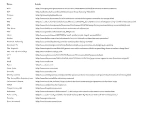 Bron                           Link
NYU                            http://www.poly.edu/press-release/2012/03/01/what-makes-robot-fish-attractive-hint-its-moves

MIT                            http://web.mit.edu/newsoffice/2012/wireless-drug-delivery-0216.html

Proteus                        http://proteusdigitalhealth.com

NU.nl                          http://www.nu.nl/economie/2893749/unilever-verwacht-terugkeer-armoede-in-europa.html

RTL                            http://www.rtl.nl/components/actueel/rtlnieuws/2012/06_juni/12/binnenland/schippers-zorg-wordt-onbetaalbaar.xml

RTL                            http://www.rtl.nl/components/financien/rtlz/nieuws/2012/34/kamp-forse-pensioendaling-onvermijdelijk.xml

The Blaze                      http://www.theblaze.com/stories/new-santorum-ad-references

FNV                            http://www.youtube.com/watch?v=Q_MHNjDiz2U

NU.nl                          http://www.nu.nl/nieuws/2897527/sp-heeft-poldermodel-kapot-gemaakt.html

Forbes                         http://www.forbes.com/sites/robschwartz/2012/01/29/audi-vs-bmw-the-war-escalates/

Android Authority              http://www.androidauthority.com/itc-samsung-ban-delay-123493/

Maximum PC                     http://www.maximumpc.com/article/features/eight_ways_consoles_are_helping_pc_gaming

The Inquisitr                  http://www.inquisitr.com/324152/ryanair-ceo-calls-customers-idiots-argues-they-deserve-unfair-steep-fees/

The cost of knowledge          http://thecostofknowledge.com

NYT                            http://www.nytimes.com/2010/08/08/business/08consume.html?pagewanted=all

CBS                            http://www.cbsnews.com/8301-504763_162-57371346-10391704/yoga-room-opens-in-san-francisco-airport/

Kraft                          http://www.craft.com

Tesco                          http://www.tesco.com

Coca Cola                      http://www.coca-cola.com

Scanadu                        http://www.scanadu.com

Oddity Central                 http://www.odditycentral.com/pics/at-the-generous-store-chocolates-cost-good-deeds-instead-of-money.html

The Incredible shrinking man   http://www.the-incredible-shrinking-man.net

Universiteit Utrecht           http://www.uu.nl/NL/Actueel/Pages/Lokaal-en-duurzaam-energie-opwekken-is-de-trend.aspx

NIBUD                          http://www.zelfjeschuldenregelen.nl

Frugal Living NW               http://www.frugallivingnw.com

Autoweek                       http://www.autoweek.nl/autonieuws/17843/car2go-300-elektrische-smarts-voor-amsterdam

Auto Candy                     http://www.auto-candy.com/bmw-to-start-renting-328i-by-the-hour-m3-and-m5-coming-soon/

Porsche                        http://www.porsche.com

Slow Movement                  http://www.slowmovement.com
 