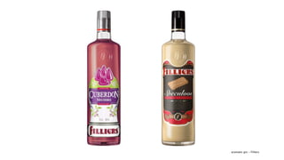 aromatic gin - Filliers
 