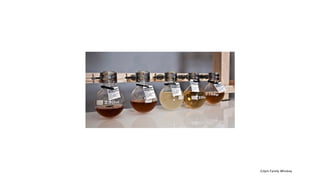 Gilpin Family Whiskey
 