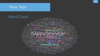 17
New Year
Time Series
 