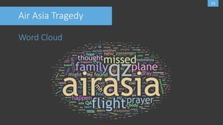 22
Air Asia Tragedy
Time Series
 