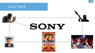 27
Air Asia Tragedy
Google Trends Comparison
Google Trends Twitter Sample
 