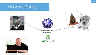 33
Sony Hack
Sentiment Analysis
Neutral Negative Positive
#TheInterview SUCKS!!! @sethrogen
Like I knew it would #Stupid
#NotFunny
#Sony says #TheInterview made
more than $1 million at the box office
on in 1 single day on Dec. 25.
Happy I joined my fellow Americans
in the great #TheInterview Christmas
Day Viewing. Plus it was pretty funny,
truth be told.
 