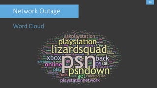35
Network Outage
Time Series
 