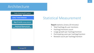 5
Early Trend Detector
Bag-of-words (Hashtags, Mentions)
Twitter Streaming API (Twython)
Architecture
Bag of Words
Bags Count
#newyear 7
#christmas 6
@bigdata 2
@sap 3
 