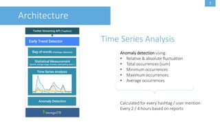 6
Statistical MeasurementEarly Trend Detector
Bag-of-words (Hashtags, Mentions)
Twitter Streaming API (Twython)
Architecture
Statistical Measurement
(growth, average usage, retweets, participating users…)
Report statistics (every 20 minutes):
• Total hashtags & user mentions
• Hashtag/mentions count
• Usage growth per hashtag/mention
• Participating users per hashtag/mention
• Retweet count per hashtag/mention
 