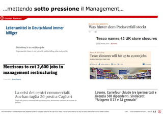 This information is confidential and was prepared by Bain & Company solely for the use of our client; it is not to be relied on by any 3rd party without Bain's prior written consent 12LON Come prosperare nel turb ... peo v3
…mettendo sotto pressione il Management…
Grandi formati2
 
