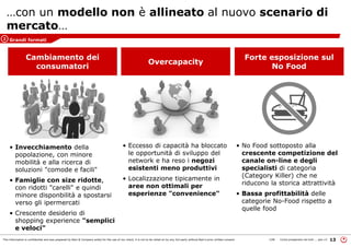 This information is confidential and was prepared by Bain & Company solely for the use of our client; it is not to be relied on by any 3rd party without Bain's prior written consent 13LON Come prosperare nel turb ... peo v3
• Eccesso di capacità ha bloccato
le opportunità di sviluppo del
network e ha reso i negozi
esistenti meno produttivi
• Localizzazione tipicamente in
aree non ottimali per
esperienze "convenience"
• No Food sottoposto alla
crescente competizione del
canale on-line e degli
specialisti di categoria
(Category Killer) che ne
riducono la storica attrattività
• Bassa profittabilità delle
categorie No-Food rispetto a
quelle food
Overcapacity
Forte esposizione sul
No Food
Cambiamento dei
consumatori
• Invecchiamento della
popolazione, con minore
mobilità e alla ricerca di
soluzioni "comode e facili"
• Famiglie con size ridotte,
con ridotti "carelli" e quindi
minore disponbilità a spostarsi
verso gli ipermercati
• Crescente desiderio di
shopping experience "semplici
e veloci"
…con un modello non è allineato al nuovo scenario di
mercato…
Grandi formati2
 