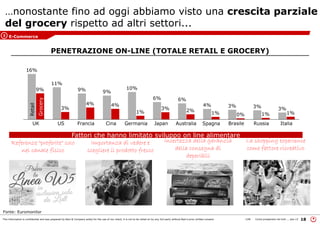 This information is confidential and was prepared by Bain & Company solely for the use of our client; it is not to be relied on by any 3rd party without Bain's prior written consent 18LON Come prosperare nel turb ... peo v3
…nonostante fino ad oggi abbiamo visto una crescita parziale
del grocery rispetto ad altri settori...
Fonte: Euromonitor
Referenze "preferite" solo
nel canale fisico
Importanza di vedere e
scegliere il prodotto fresco
Incertezza della garanzia
della consegna di
deperibili
La shopping experience
come fattore ricreativo
PENETRAZIONE ON-LINE (TOTALE RETAIL E GROCERY)
E-Commerce3
Fattori che hanno limitato sviluppo on line alimentare
 