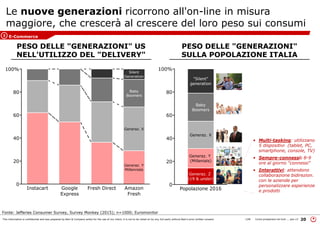 This information is confidential and was prepared by Bain & Company solely for the use of our client; it is not to be relied on by any 3rd party without Bain's prior written consent 20LON Come prosperare nel turb ... peo v3
0
20
40
60
80
100%
Instacart Google
Express
Fresh Direct Amazon
Fresh
Generaz. Y
Millennials
Generaz. X
Baby
Boomers
Silent
Generation
Le nuove generazioni ricorrono all'on-line in misura
maggiore, che crescerà al crescere del loro peso sui consumi
Fonte: Jefferies Consumer Survey, Survey Monkey (2015); n=1000; Euromonitor
• Multi-tasking: utilizzano
5 dispositivi (tablet, PC,
smartphone, console, TV)
• Sempre-connessi: 8-9
ore al giorno "connessi"
• Interattivi: attendono
collaborazione bidirezion.
con le aziende per
personalizzare esperienze
e prodotti
PESO DELLE "GENERAZIONI" US
NELL'UTILIZZO DEL "DELIVERY"
PESO DELLE "GENERAZIONI"
SULLA POPOLAZIONE ITALIA
E-Commerce3
 