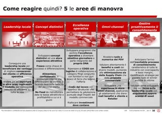 This information is confidential and was prepared by Bain & Company solely for the use of our client; it is not to be relied on by any 3rd party without Bain's prior written consent 30LON Come prosperare nel turb ... peo v3
I vincitori sono quelli che sono capaci di tornare ai
fondamentali del Grocery, reinventando l'esperienza di
negozio e cavalcando il cambiamento Omnicahnnel
Leadership locale Concept distintivi
Eccellenza
operativa
Omni-channel
Gestire
proattivamente il
consolidamento
Conseguire una
leadership locale per
beneficiare dei vantaggi
di migliore conoscenza
del cliente ed efficienza
operativa
Andare poi ad esportare
in altre aree, replicando
il modello, per conseguire
velocità ed efficienza su
tutta la rete
Sviluppare concept
distintivi ed una store
experience attrattiva
Fresco come chiave di
successo e differenziazione
Alimentare
confezionato, o
animazioni interne che
differenziano da on-line, o
facendo leva sulla velocità
del percorso cliente
No Food da ristrutturare
data la bassa attrattività e
profittabilità a cui si è
giunti
Sviluppare programmi che
portino l’eccellenza
operativa a diventare
obiettivo giornaliero e
parte integrante del
proprio DNA
Ripensare ai COGS con
logiche di collaborazione e
category Mngt congiunto
con fornitori e non puri
bracci di ferro che ledano
l'offerta
Costo del lavoro con
approcci strutturati che
permettano la valutazione
puntuale degli impatti del
modello commerciale
Riallocare investimenti
dove contano
Anticipare l’arrivo
dell’inevitabile processo
di consolidamento
caratteristico di tutte le
industrie con overcapacity
e bassi margini,
identificando strategie per
giocare ruolo di winner
anziché di vittime
Valutare come svilupparti
ma con focus sulla
leadership locale con
acquisizioni oppure
scambi di asset
Rivedere ruolo e
numerica dei PDV
Valutare attentamente i
benefici e costi dei
diversi modelli, puntando
alla ottimizzazione sia
della Supply Chain che
della proposta
commerciale
Sviluppare una
esperienza in store
omni-channel, applicando
gli adattamenti che diano
reali benefici a cliente e
Retailer
Come reagire quindi? 5 le aree di manovra
 