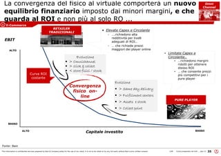 This information is confidential and was prepared by Bain & Company solely for the use of our client; it is not to be relied on by any 3rd party without Bain's prior written consent 35LON Come prosperare nel turb ... peo v3
Curva ROI
costante
• Limitate Capex e
Circolante..
• …richiedono margini
ridotti per ottenere
stesso ROI
• … che consente prezzi
più competitivi per i
pure player
EBIT
Capitale investito BASSOALTO
BASSO
ALTO
PURE PLAYER
• Elevate Capex e Circolante
- ….richiedono alta
redditività per livelli
adeguati di ROI..
- … che richiede prezzi
maggiori dei player online
RETAILER
TRADIZIONALI
Evoluzione
• > Omnichannel
• > click & collect
• < store fisici / stock
Evolzione
• > Same day delivery
• > Fulfillment centers
• > Assets e stock
• > Collect point
Convergenza
fisico on-
line
Fonte: Bain
La convergenza del fisico al virtuale comporterà un nuovo
equilibrio finanziario imposto dai minori margini, e che
guarda al ROI e non più al solo RO ...
E-Commerce1
Omni
Channel
 