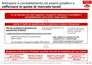 This information is confidential and was prepared by Bain & Company solely for the use of our client; it is not to be relied on by any 3rd party without Bain's prior written consent 37LON Come prosperare nel turb ... peo v3
Anticipare il consolidamento ed essere proattivi e
rafforzare le quote di mercato locali
Consolida-
mento
In un mercato con over-capacity e margini in riduzione è inevitabile il
consolidamento: man mano i loser escono
Anche in Italia da qualche anno si comincia a vedere il fenomeno
M&A come opportunità
per rinforzare
/difendere le posizioni
locali?
Scambio di asset tra
operatori con focus
leadership locali?
Cessioni in aree con MS
ridotte e insostenibilità
di lungo periodo?
Uscita da formati non
profittevoli e
focalizzazione del core
business?
Necessario anticipare il processo (quando sarà più dirompente) per non subirlo
 