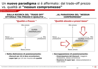 This information is confidential and was prepared by Bain & Company solely for the use of our client; it is not to be relied on by any 3rd party without Bain's prior written consent 6
BOS
Un nuovo paradigma si è affermato: dal trade-off prezzo
vs. qualità al "nessun compromesso"
DALLA RICERCA DEL "TRADE OFF"
OTTIMALE TRA PREZZO E QUALITA'…
Alta
prestazione
Bassa
prestazione
Alto prezzo
Basso prezzo
SUPER-
IPERMERCATO
DISCOUNT
Alta
prestazione
Bassa
prestazione
Alto prezzo
Basso prezzo
SUPER-
IPERMERCATO
DISCOUNT
..AL PARADIGMA DEL "NESSUN
COMPROMESSO"
• Netta distinzione di posizionamento:
- discount per chi si deve accontentare
- super-iper per chi non rinuncia alla qualità
• Sovrapposizione di posizionamento:
- Emancipazione del discount: maggiore
prestazione, stessa convenienza
- Reazione di super-iper: stessa prestazione e
costi minori
"Qualità elevata a prezzi bassi""Qualità o Prezzo "
Value/Convenience2
 