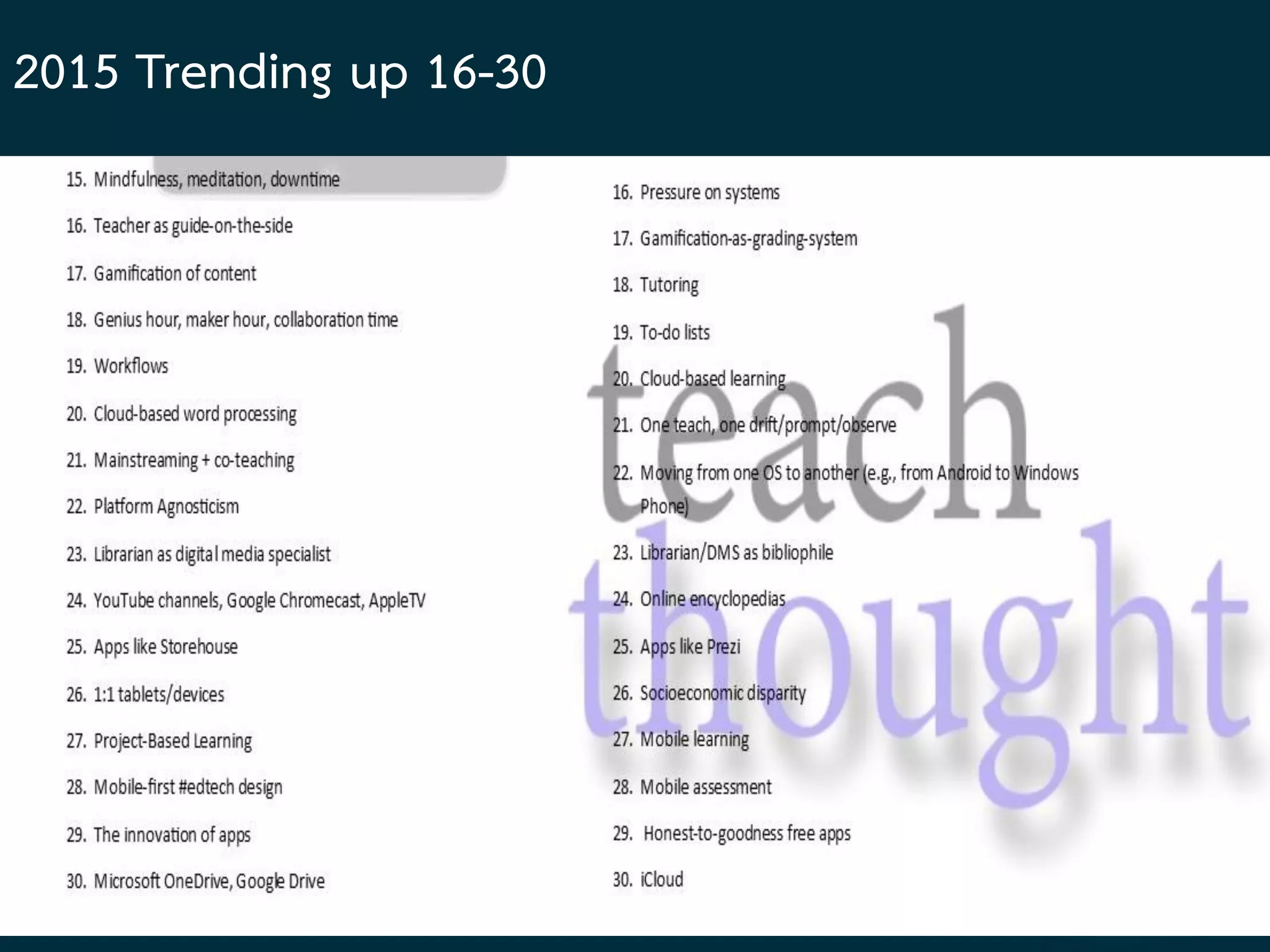 2015 Trending up 16-30
 