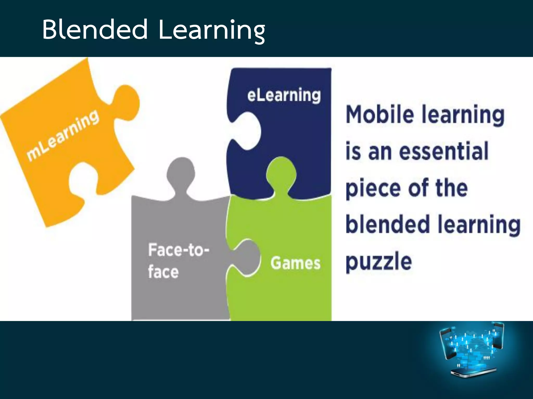 Blended Learning
 