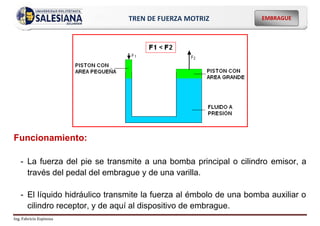 Ing. Fabricio Espinoza
EMBRAGUE
TREN DE FUERZA MOTRIZ
Funcionamiento:
- La fuerza del pie se transmite a una bomba principal o cilindro emisor, a
través del pedal del embrague y de una varilla.
- El líquido hidráulico transmite la fuerza al émbolo de una bomba auxiliar o
cilindro receptor, y de aquí al dispositivo de embrague.
 