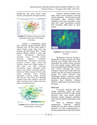 Tren Riset Tren Riset E-Learning: Analisis Bibliometrik Metadata Artikel Ilmiah ...
