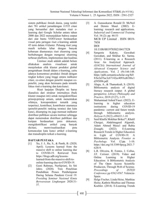 Tren Riset Tren Riset E-Learning: Analisis Bibliometrik Metadata Artikel Ilmiah ...