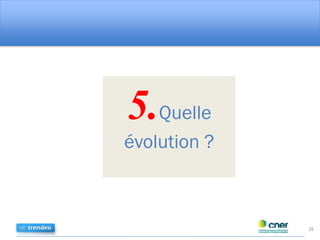 5.Quelle
évolution ?
26
 