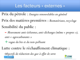 Les facteurs « externes »
Prix du pétrole : Energies renouvelables en général
Prix des matières premières : Biomatériaux,recyclage
Sensibilité du public :
- Mouvement anti-éoliennes,anti-décharges (même « propres »),
anti « agrocarburants »
+ vogue du bio et du non-polluant
Lutte contre le réchauffement climatique :
objectifs de réduction des gaz à effet de serre
 