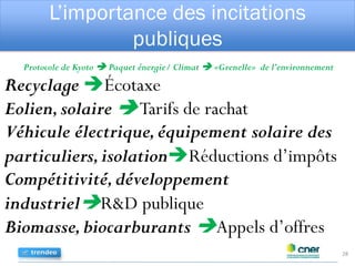 L’importance des incitations
publiques
28
Protocole de Kyoto  Paquet énergie/ Climat  «Grenelle» de l’environnement
Recyclage Écotaxe
Eolien,solaire Tarifs de rachat
Véhicule électrique,équipement solaire des
particuliers,isolationRéductions d’impôts
Compétitivité,développement
industrielR&D publique
Biomasse,biocarburants Appels d’offres
 