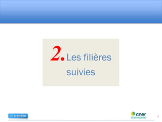 2.Les filières
suivies
6
 