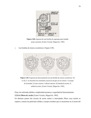 79




                 Figura 3.48. Esquema de una bomba de engranaje para mandar
                       aceite a presión. [Castro Vicente, Miguel de. 1985]


o    Las bombas de rotores excéntricos ( Figura 3.49).




        Figura 3.49. Esquema de funcionamiento de una bomba de rotores excéntricos. En
         A, B y C se muestran tres momentos sucesivos de giro en los rotores: 1) cuerpo
             de la bomba; 2) rotor exterior; 3) Rotor interior; 4) Entrada de aceite; 5)
                       salida de aceite. [Castro Vicente, Miguel de. 1985]


Éstas son utilizadas debido a simplicidad mecánica y seguridad de funcionamiento.
3.2.9.4. Filtros de Aceite [Castro Vicente, Miguel de. 1985]
En distintos puntos del circuito de aceite suelen ir intercalados filtros cuya misión es
separar y retener las partículas sólidas y cuerpos extraños que se encuentren en el aceite del
 