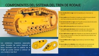 COMPONENTES DEL SISTEMA DEL TREN DE RODAJE
Los eslabones maestros separados
están forjados de acero especial al
boro. Permiten que la cadena de la
oruga se pueda extraer o colocar de
una manera más fácil
 