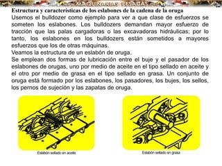 Estructura y características de los eslabones de la cadena de la oruga
Usemos el bulldozer como ejemplo para ver a que clase de esfuerzos se
someten los eslabones. Los bulldozers demandan mayor esfuerzo de
tracción que las palas cargadoras o las excavadoras hidráulicas; por lo
tanto, los eslabones en los bulldozers están sometidos a mayores
esfuerzos que los de otras máquinas.
Veamos la estructura de un eslabón de oruga.
Se emplean dos formas de lubricación entre el buje y el pasador de los
eslabones de orugas, uno por medio de aceite en el tipo sellado en aceite y
el otro por medio de grasa en el tipo sellado en grasa. Un conjunto de
oruga está formado por los eslabones, los pasadores, los bujes, los sellos,
los pernos de sujeción y las zapatas de oruga.
 