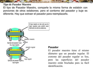 Tipo de Pasador Maestro
El tipo de Pasador Maestro, comparte la misma forma de eslabón con
porciones de otros eslabones; pero el contorno del pasador y buje es
diferente. Hay que extraer el pasador para reemplazarlo.
Pasador
El pasador maestro tiene el mismo
diámetro que un pasador regular. El
extremo del pasador regular es liso,
pero las superficies del pasador
maestro están biseladas para su fácil
identificación.
 