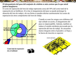 El alargamiento del paso del conjunto de eslabón es más costoso que lo que usted
podría imaginarse
El costo de reparación del tren de rodaje representa cerca del 50% del costo total de la
reparación de un bulldozer. Al evitar el alargamiento del paso se puede prolongar la
duración del tren de rodaje y de esa forma se pueden ahorrar enormemente los costos de
reparacion de otros componentes del tren de rodaje.
Cuando se usan las orugas con eslabones del
tipo sellado en aceite, el alargamiento del
paso es imperceptible. Además, también se
reduce el sonido estridente provocado por la
operación del tren de rodaje. Se encuentra
menos desgaste entre el pasador y el buje y
la fuerza de tracción es superior.
 
