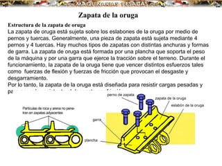 Estructura de la zapata de oruga
La zapata de oruga está sujeta sobre los eslabones de la oruga por medio de
pernos y tuercas. Generalmente, una pieza de zapata está sujeta mediante 4
pernos y 4 tuercas. Hay muchos tipos de zapatas con distintas anchuras y formas
de garra. La zapata de oruga está formada por una plancha que soporta el peso
de la máquina y por una garra que ejerce la tracción sobre el terreno. Durante el
funcionamiento, la zapata de la oruga tiene que vencer distintos esfuerzos tales
como fuerzas de flexión y fuerzas de fricción que provocan el desgaste y
desgarramiento.
Por lo tanto, la zapata de la oruga está diseñada para resistir cargas pesadas y
para ser más resistente al desgaste por fricción.
Zapata de la oruga
 