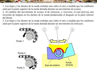1. Los bujes y los dientes de la rueda resbalan uno sobre el otro a medida que los eslabones
salen por la parte superior de la rueda dentada durante un movimiento de avance.
2. Al cambiar del movimiento de avance al de retroceso, o viceversa, el cual provoca una
inversión de holgura en los dientes de la rueda produciendo el desgaste en la parte inferior
del diente.
3. Los bujes y los dientes de la rueda resbalan uno sobre el otro a medida que los eslabones
salen por la parte superior de la rueda dentada durante un movimiento de retroceso.
 