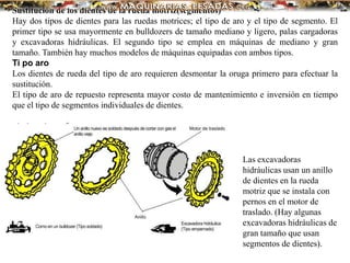 Sustitución de los dientes de la rueda motriz(segmentos)
Hay dos tipos de dientes para las ruedas motrices; el tipo de aro y el tipo de segmento. El
primer tipo se usa mayormente en bulldozers de tamaño mediano y ligero, palas cargadoras
y excavadoras hidráulicas. El segundo tipo se emplea en máquinas de mediano y gran
tamaño. También hay muchos modelos de máquinas equipadas con ambos tipos.
Ti po aro
Los dientes de rueda del tipo de aro requieren desmontar la oruga primero para efectuar la
sustitución.
El tipo de aro de repuesto representa mayor costo de mantenimiento e inversión en tiempo
que el tipo de segmentos individuales de dientes.
Las excavadoras
hidráulicas usan un anillo
de dientes en la rueda
motriz que se instala con
pernos en el motor de
traslado. (Hay algunas
excavadoras hidráulicas de
gran tamaño que usan
segmentos de dientes).
 