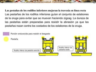 Las pestañas de los rodillos inferiores mejoran la travesía en línea recta
Las pestañas de los rodillos inferiores guían el conjunto de eslabones
de la oruga para evitar que se muevan haciendo zigzag. La dureza de
las pestañas están preparadas para resistir la abrasión ya que las
pestañas rozan contra los costados de los eslabones de la oruga.
 